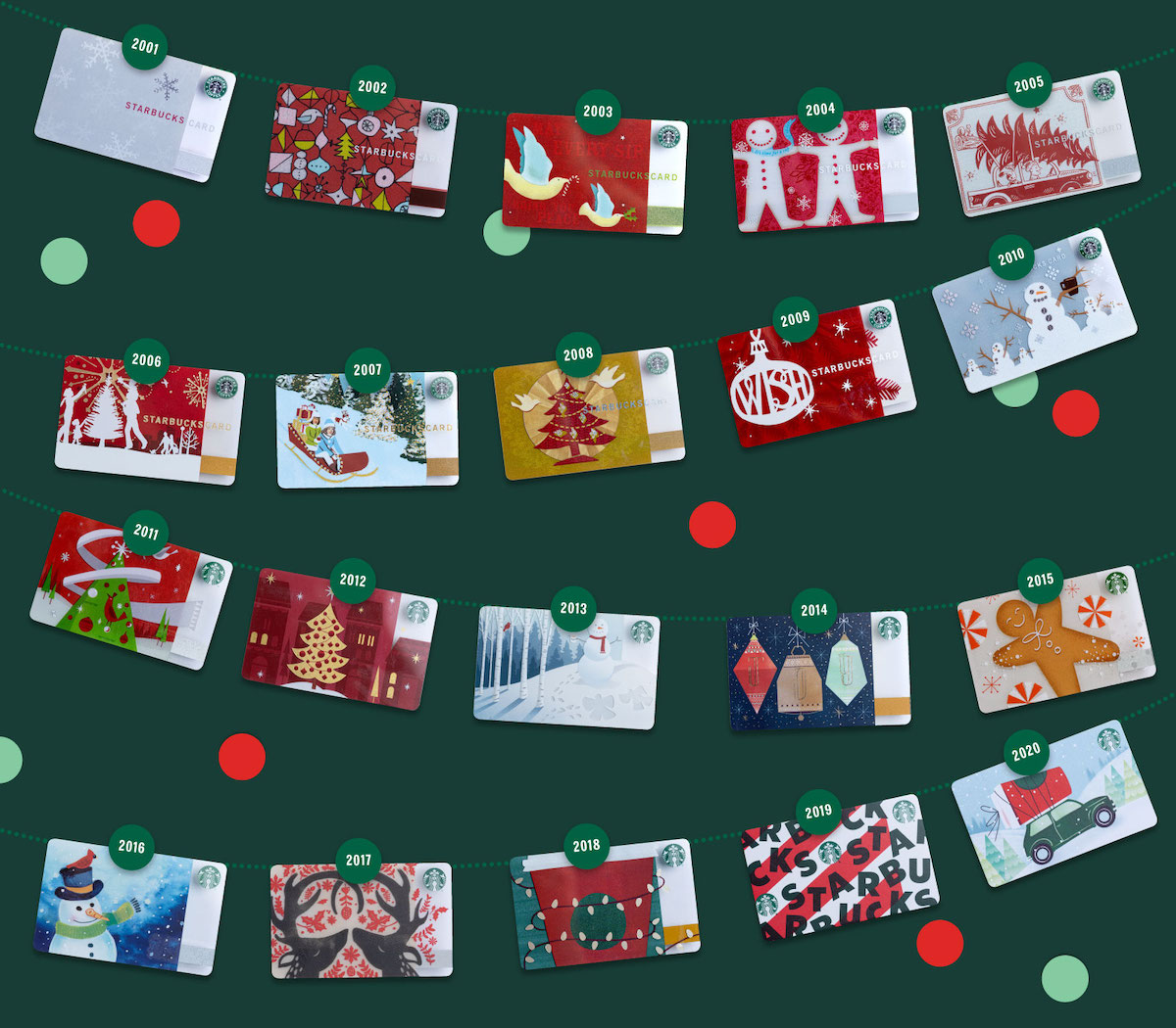 Carry The Merry With Starbucks Gift Cards Interactive Holiday Cards My Vancity